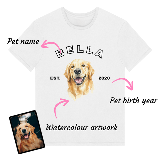 The Ultimate Custom Gift Box for Pet Lovers